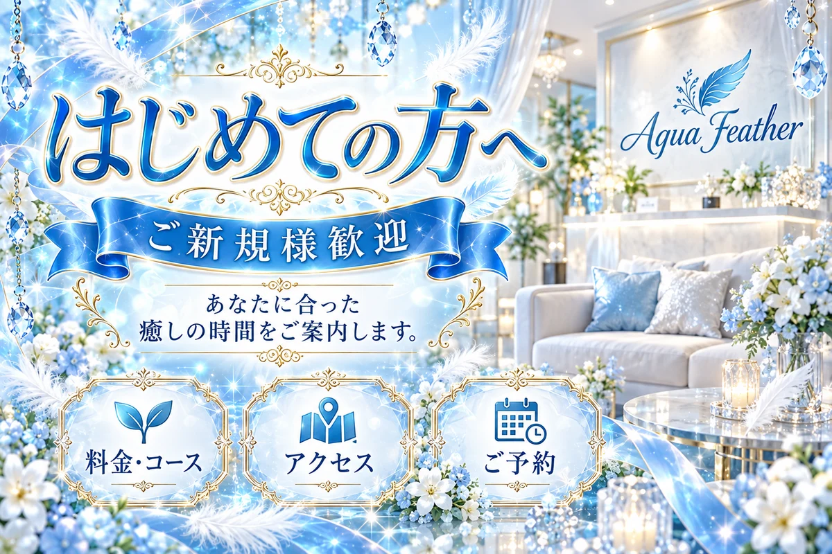 Aqua Featherのご新規様への案内バナーのデザイン作成例